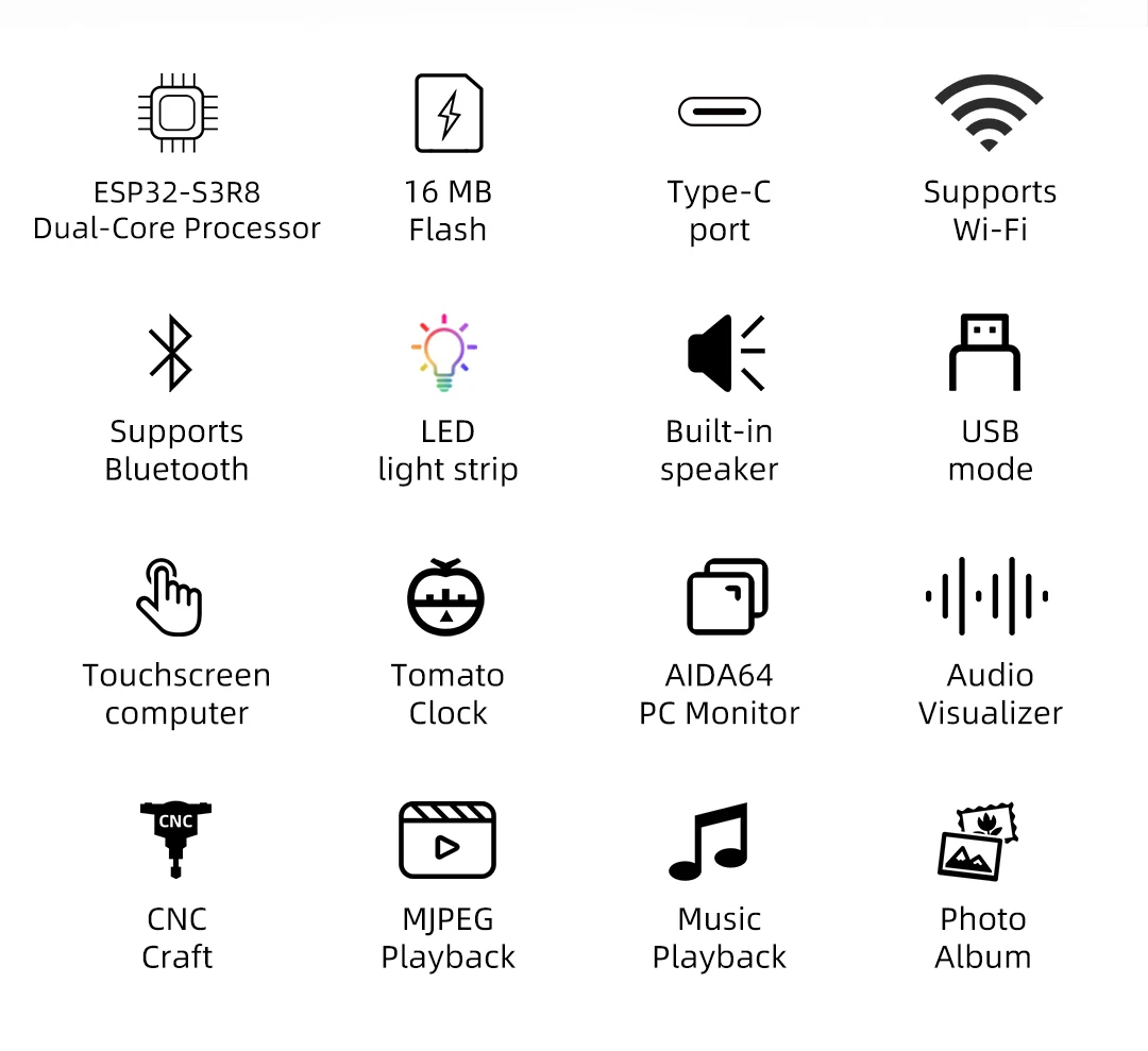 ESP32-S3 development board+1.85-inch screen physical knob+real-time monitoring secondary screen
