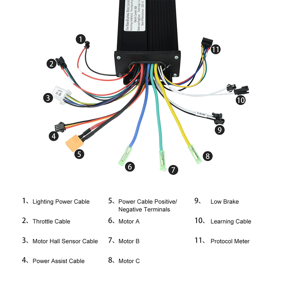Brushless Motor Controller 36V-60V 40A Triple-Mode Sine Wave Waterproof for Electric Bicycle High Power 1000W-2000W Output
