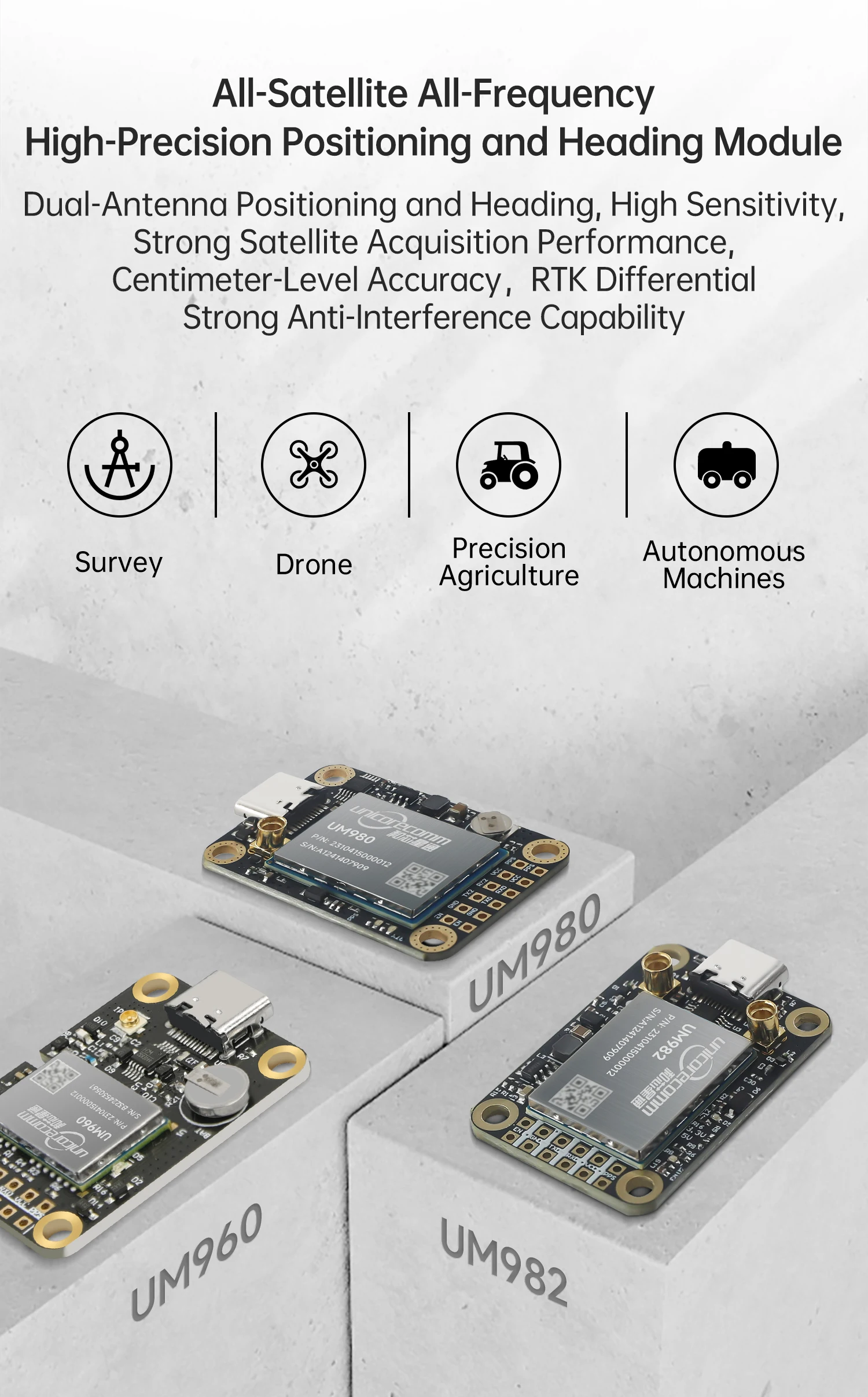 WitMotion Unicore UM982 UM980 Dual RTK GNSS Module High Precision Centimeter GPS BDS GLONASS Positioning Sensor Board