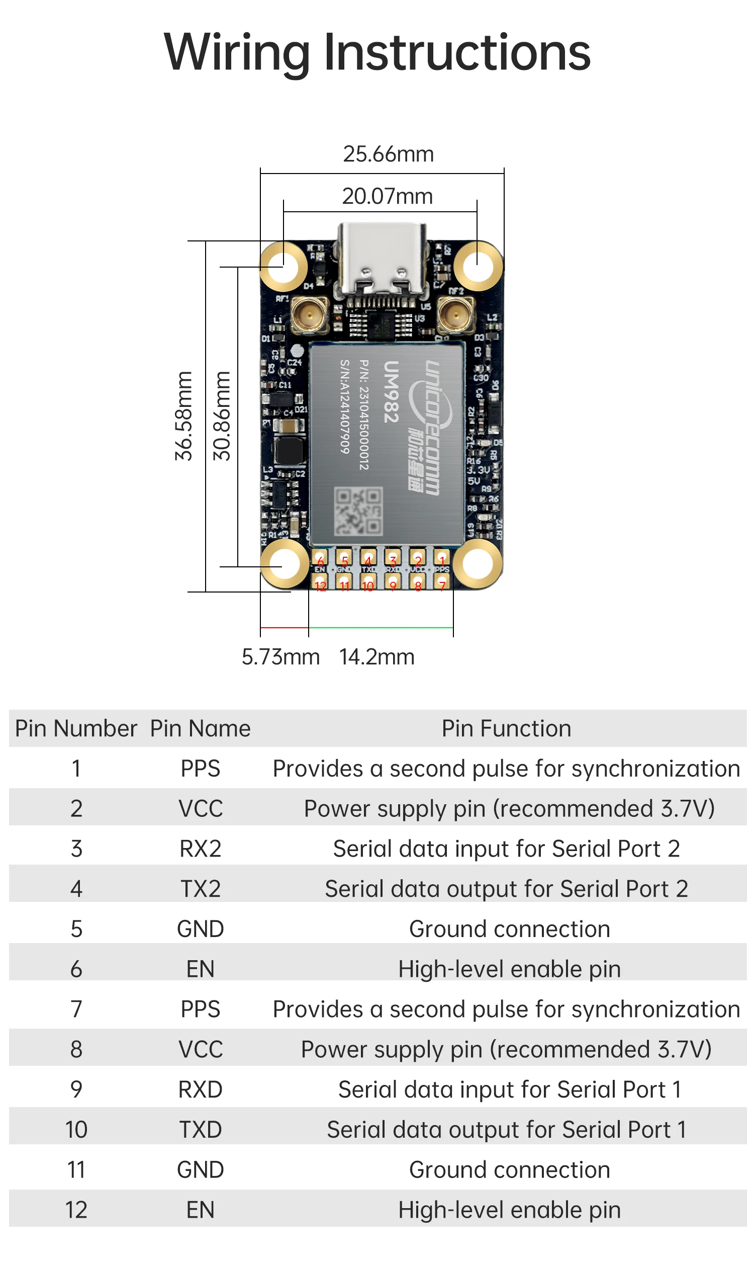 WitMotion Unicore UM982 UM980 Dual RTK GNSS Module High Precision Centimeter GPS BDS GLONASS Positioning Sensor Board