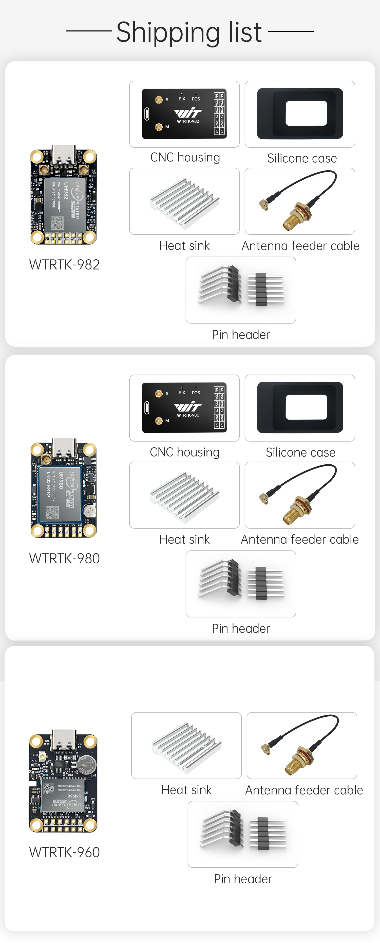 WitMotion Unicore UM982 UM980 Dual RTK GNSS Module High Precision Centimeter GPS BDS GLONASS Positioning Sensor Board