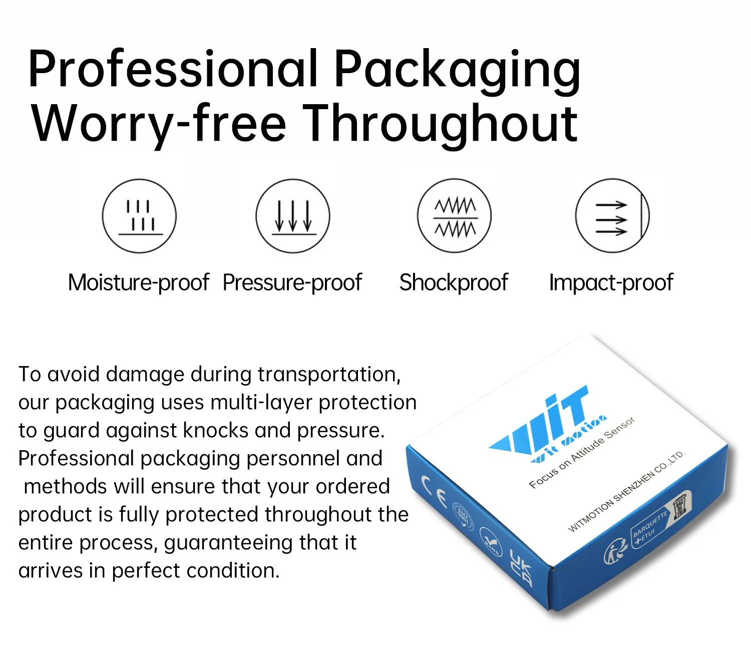WitMotion Unicore UM982 UM980 Dual RTK GNSS Module High Precision Centimeter GPS BDS GLONASS Positioning Sensor Board