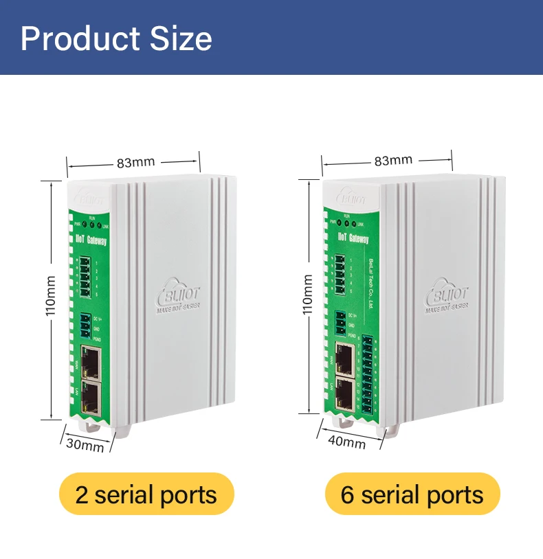 BLIIOT Modbus to BACnet Converter BACnet Gateway Building Automation BAS RS485 Remote IOT Data Converter BA100