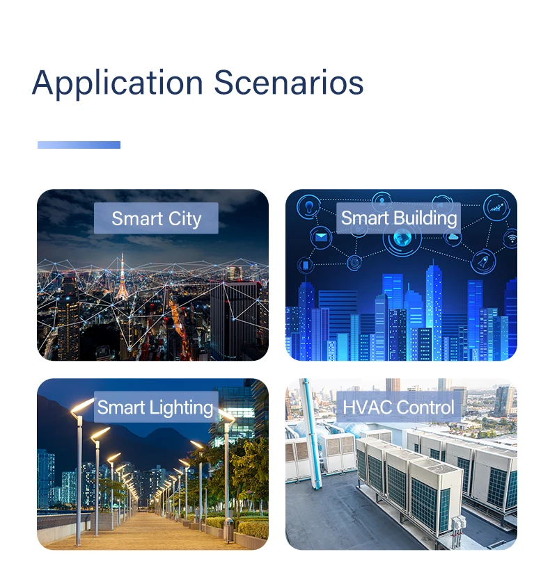 BLIIOT Modbus to BACnet Converter BACnet Gateway Building Automation BAS RS485 Remote IOT Data Converter BA100