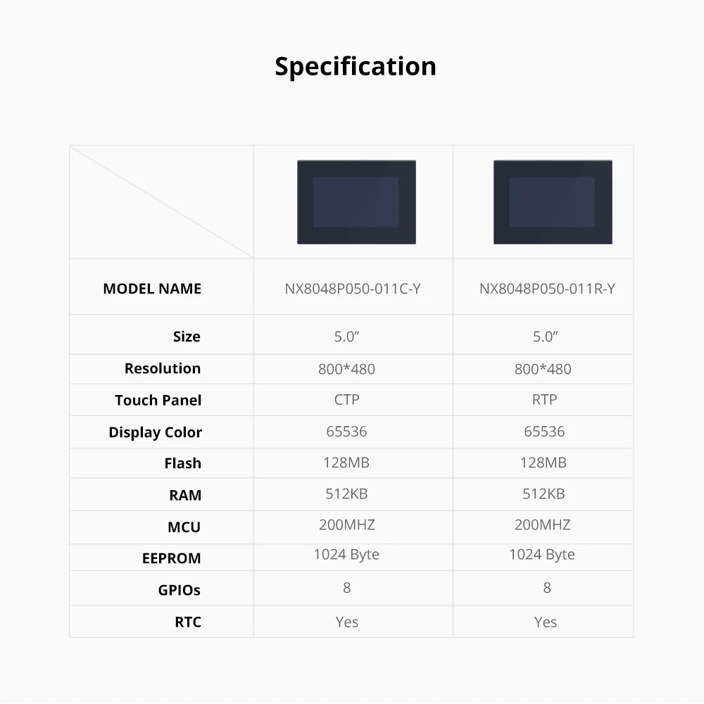 NEXTION 5.0 Inch LCD-TFT HMI Display Capacitive/Resistive Touch Panel Module RGB 65K Color Intelligent Series With Enclosure