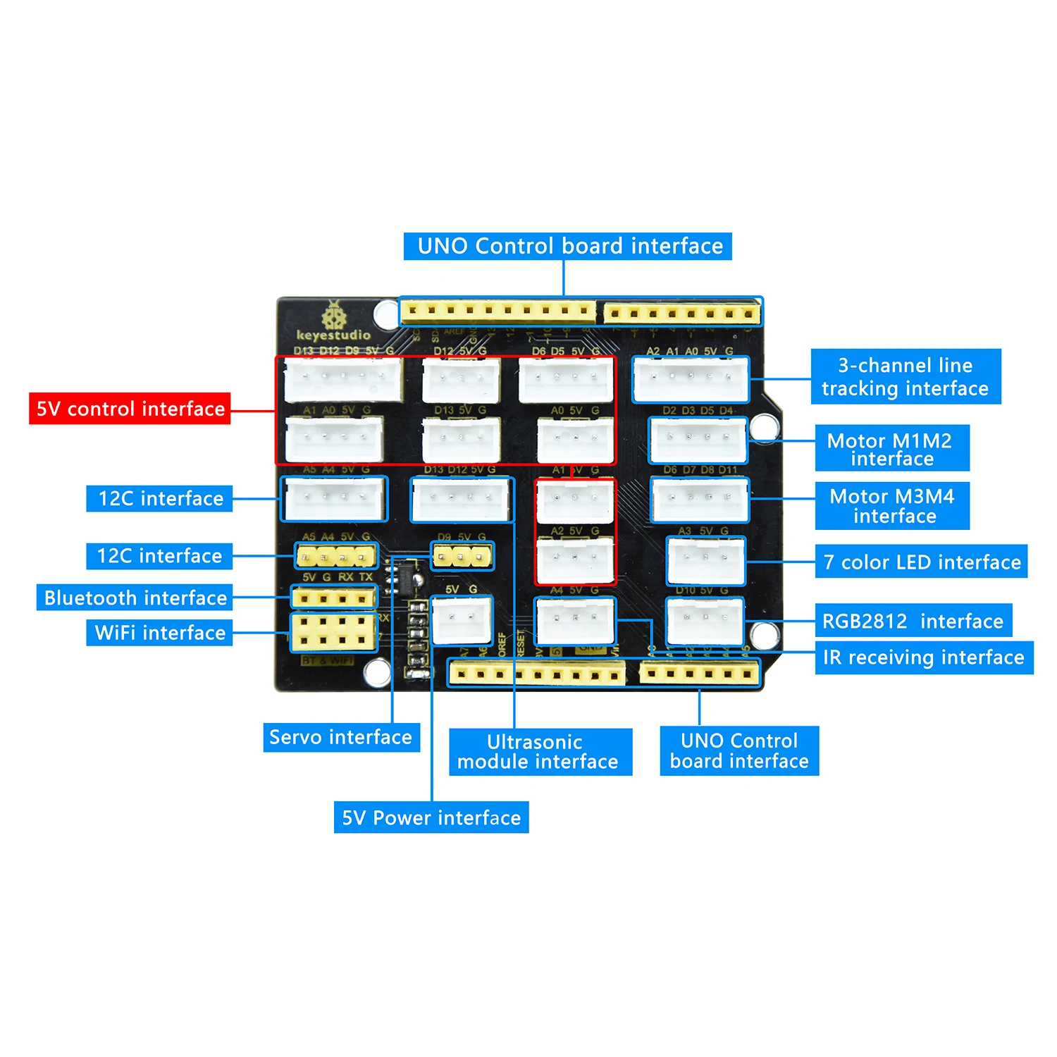 Keyestudio Mecanum 4WD Robot Car for Arduino Robot Car Kit Smart DIY Project for Adults STEM Programming Set Easy Assembly