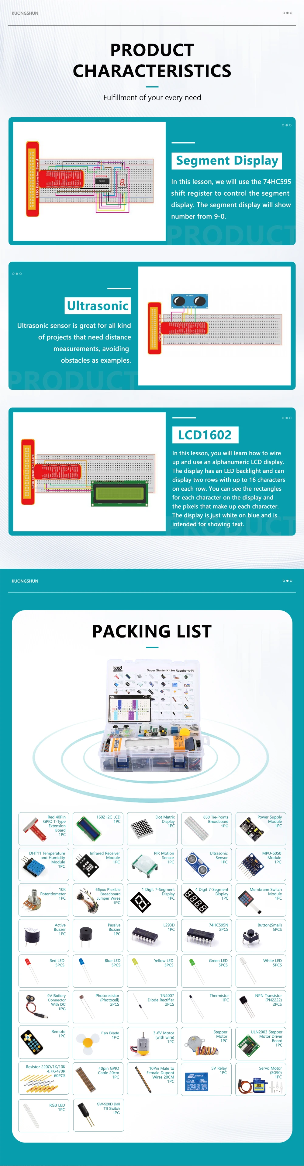 KUONGSHUN Raspberry Pi Super Starter Kit for Raspberry Pi Model 5 4 3B+ 3B 3A+ 2B 1B+ 1A+ Zero W+ Diy Kit