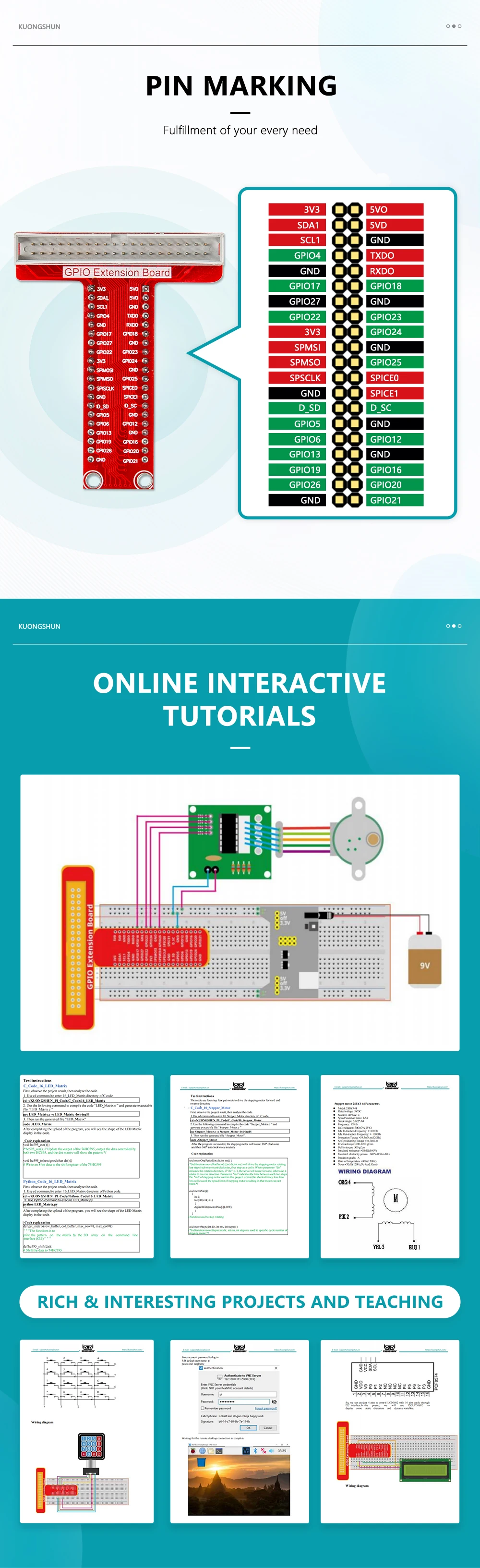 KUONGSHUN Raspberry Pi Super Starter Kit for Raspberry Pi Model 5 4 3B+ 3B 3A+ 2B 1B+ 1A+ Zero W+ Diy Kit