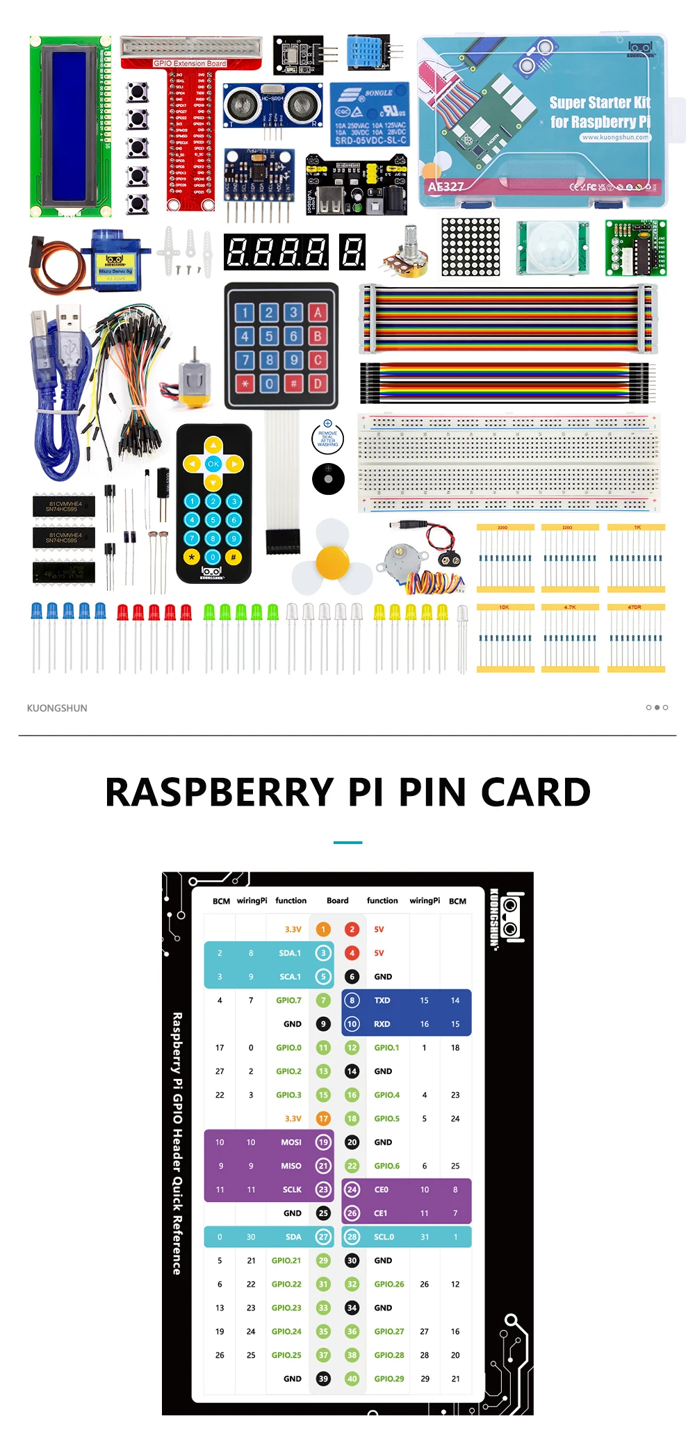 KUONGSHUN Raspberry Pi Super Starter Kit for Raspberry Pi Model 5 4 3B+ 3B 3A+ 2B 1B+ 1A+ Zero W+ Diy Kit