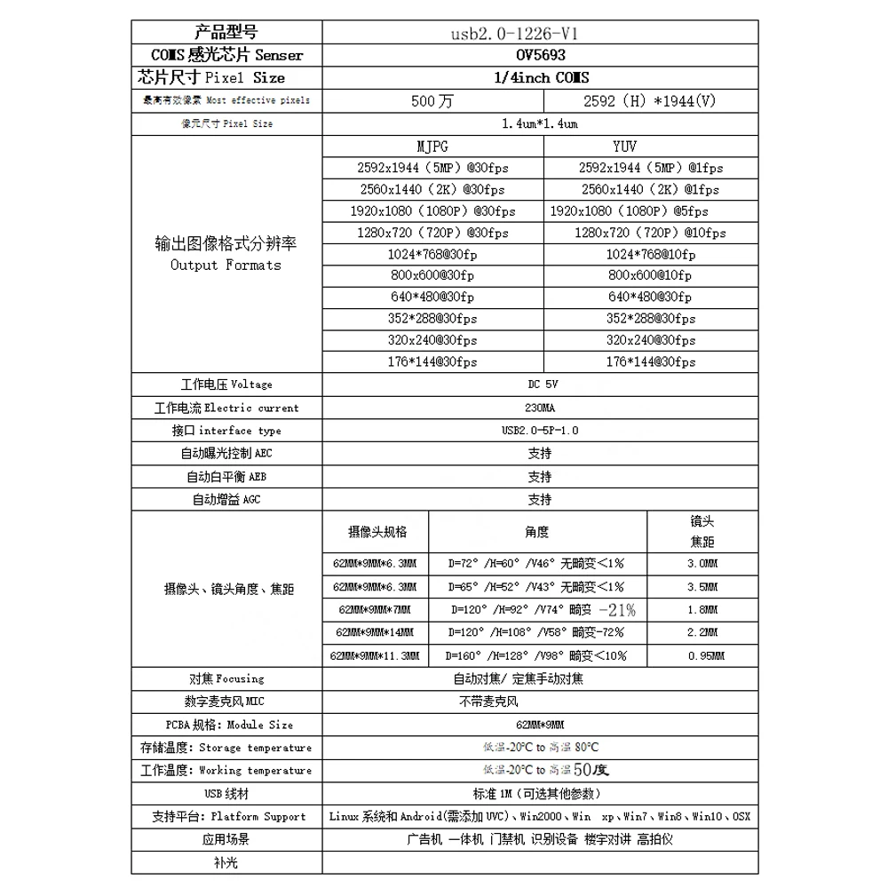 OV5693 Camera Module HD 5MP 30FPS for Face Recognition Autofocus 65 88 72 120 Degrees USB Free-Driver with 1M Cable 175MM Length