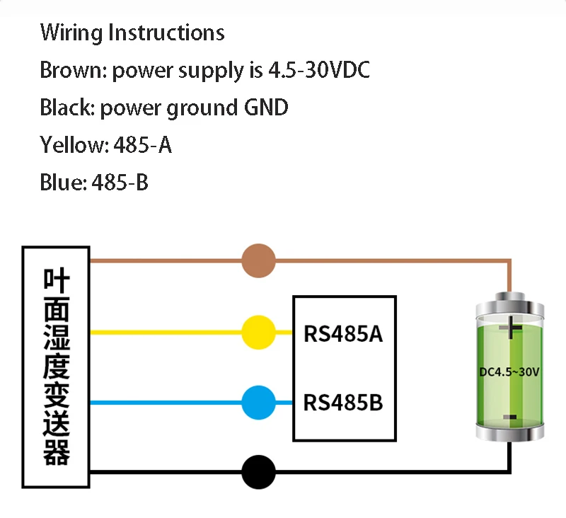 Leaf temperature and humidity sensor transmitter agricultural greenhouse high-precision leaf surface dew moisture detector