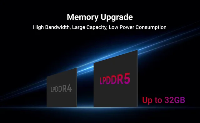 BoMaSRadxa Rock 5b+ Rock 5b Plus Rk3588 8-core Cpu, Gpu & Npu Support, 8k , Lpddr5 Ram And Wifi 6 Single Board Computer