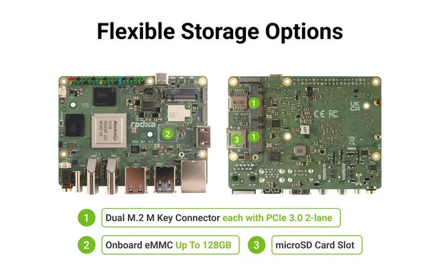 BoMaSRadxa Rock 5b+ Rock 5b Plus Rk3588 8-core Cpu, Gpu & Npu Support, 8k , Lpddr5 Ram And Wifi 6 Single Board Computer