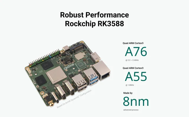 BoMaSRadxa Rock 5b+ Rock 5b Plus Rk3588 8-core Cpu, Gpu & Npu Support, 8k , Lpddr5 Ram And Wifi 6 Single Board Computer