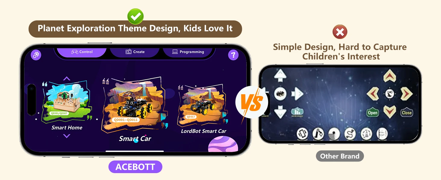 ACEBOTT Robotics Kit Smart Robot Car Kit Compatible with Arduino & Scratch STEM Toys Coding Robot Kit with App Control STEM Gift