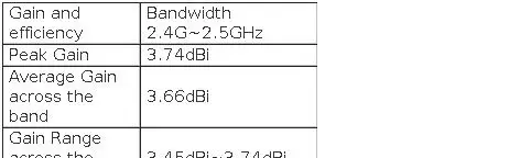 CrowPanel Advanced 10.1inch ESP32-P4 HMI AI Display 1024x600 IPS Touch Screen WiFi 6 Compatible with Arduino/LVGL/Micropython
