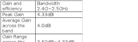 CrowPanel Advanced 10.1inch ESP32-P4 HMI AI Display 1024x600 IPS Touch Screen WiFi 6 Compatible with Arduino/LVGL/Micropython