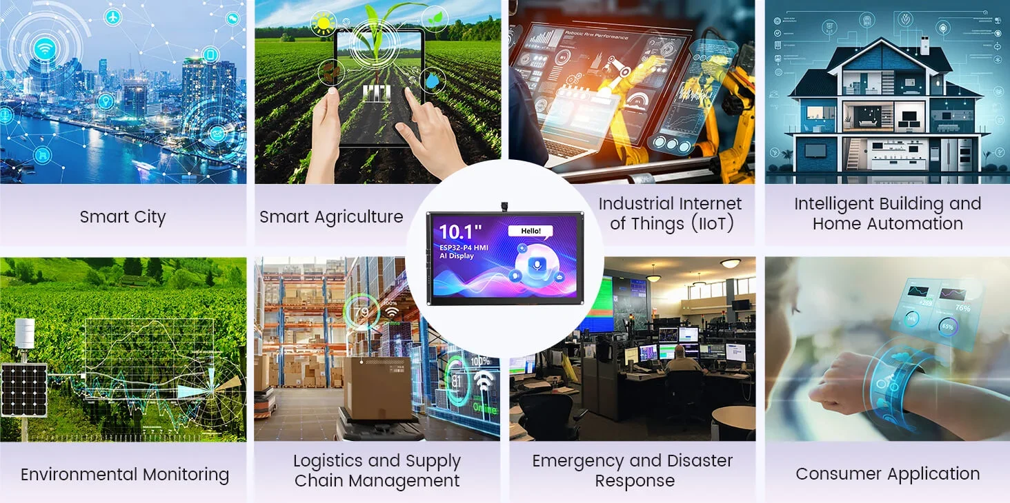 CrowPanel Advanced 10.1inch ESP32-P4 HMI AI Display 1024x600 IPS Touch Screen WiFi 6 Compatible with Arduino/LVGL/Micropython