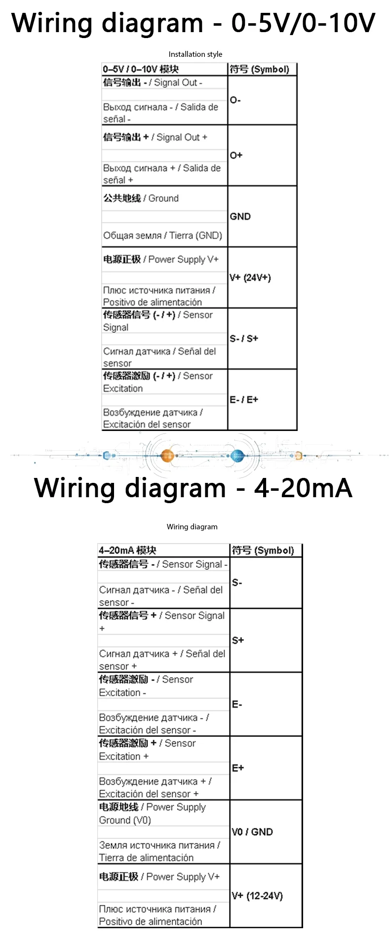High Precision Load Cell with RS485 Modbus RTU Transmitter Module Weight Sensor 4-20mA 0-10V Analog Signal Amplifier