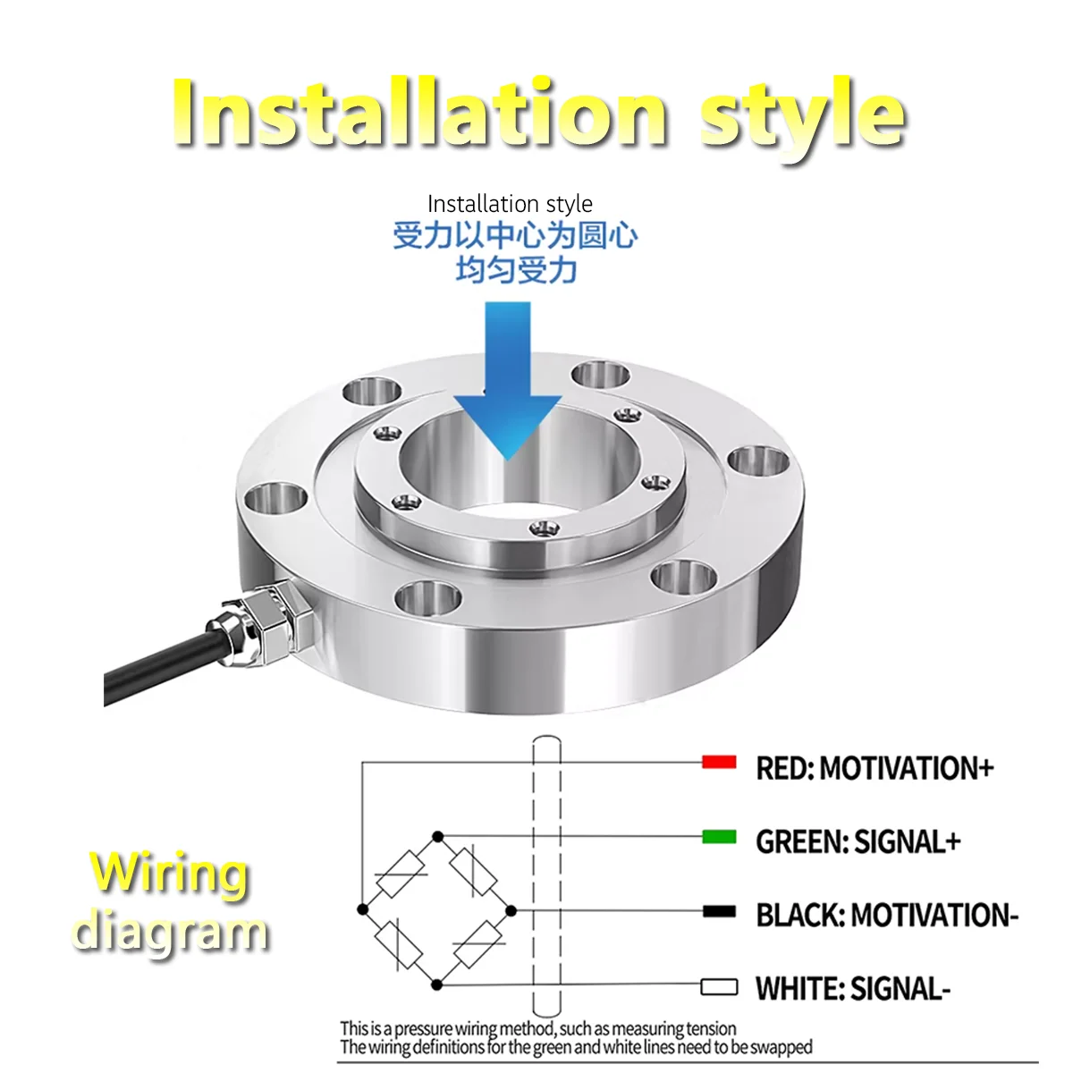 Annular Compression Load Cell Low Profile Pancake Sensor for Material Testing Machine & Assembly Lines 4.Compatible with