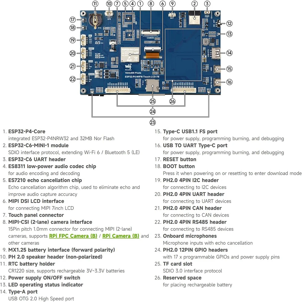 Waveshare ESP32-P4 WIFI6 7inch IPS 1024x600 Touchscreen Display Development Board on ESP32-C6 with OV5647 Camera for DeepSeek