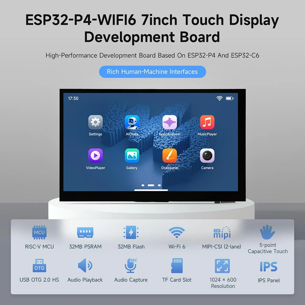 Waveshare ESP32-P4 WIFI6 7inch IPS 1024x600 Touchscreen Display Development Board on ESP32-C6 with OV5647 Camera for DeepSeek