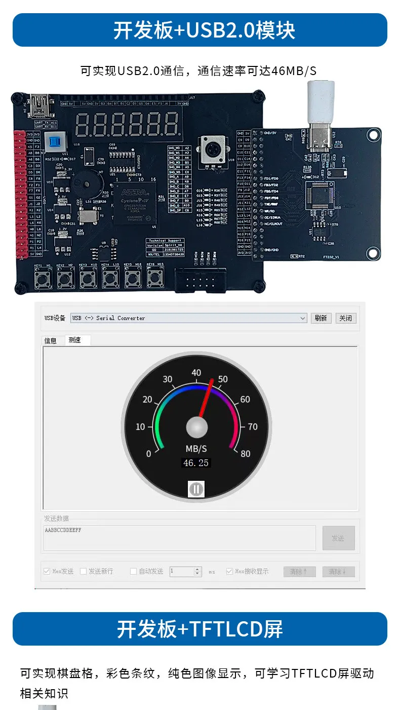 Altera Cyclone IV EP4CE6 FPGA Development Board – Core Board for Electronic Design Minimal System Board