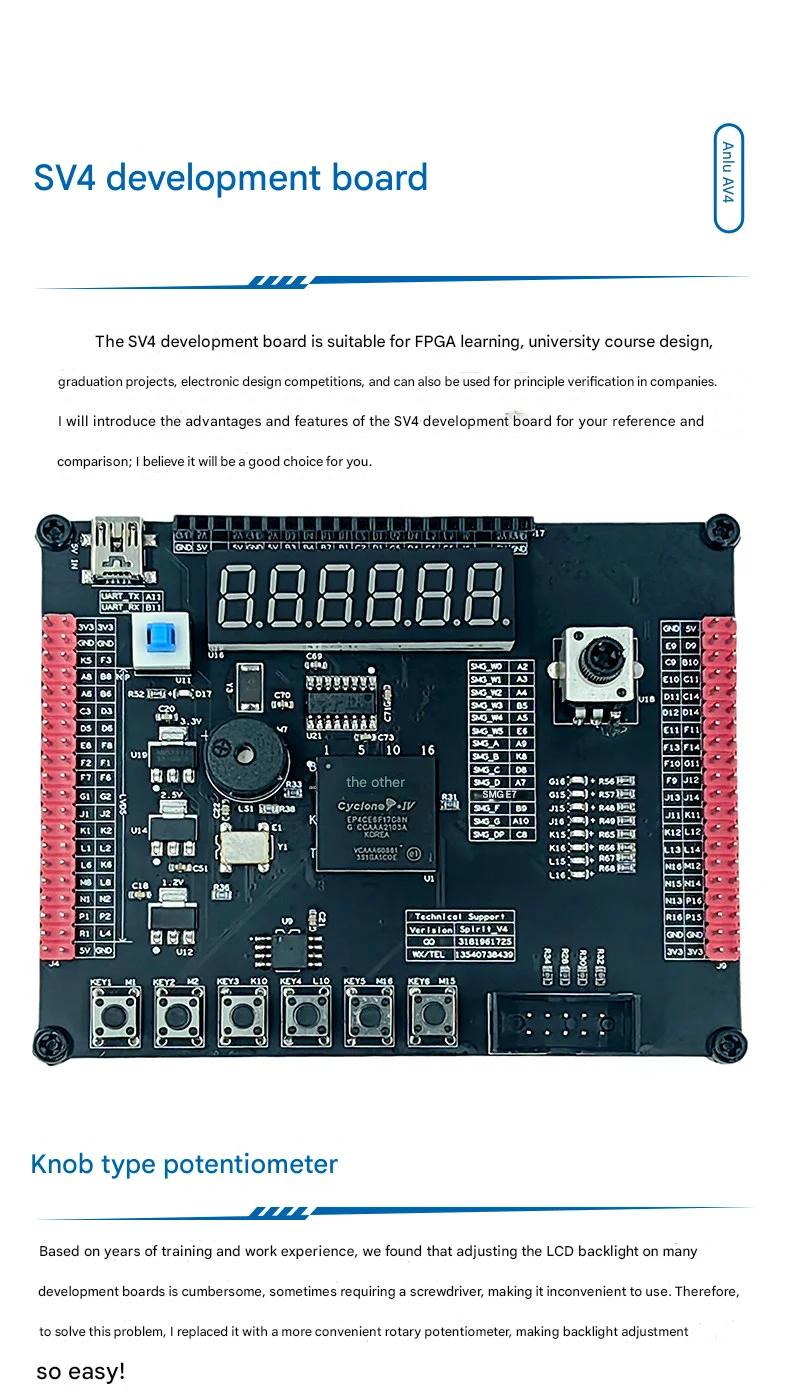 Altera Cyclone IV EP4CE6 FPGA Development Board – Core Board for Electronic Design Minimal System Board