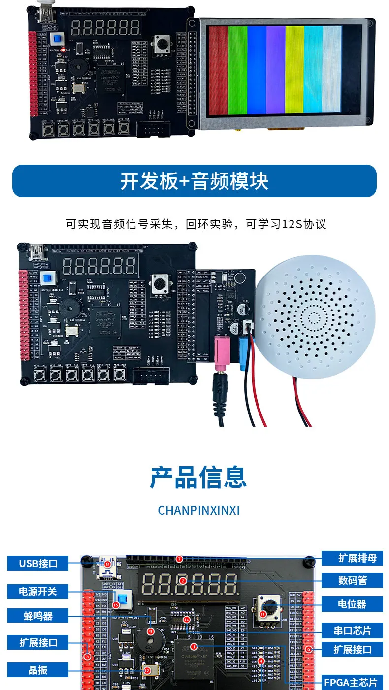 Altera Cyclone IV EP4CE6 FPGA Development Board – Core Board for Electronic Design Minimal System Board