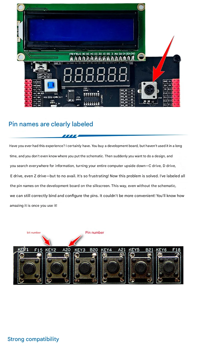 Altera Cyclone IV EP4CE6 FPGA Development Board – Core Board for Electronic Design Minimal System Board