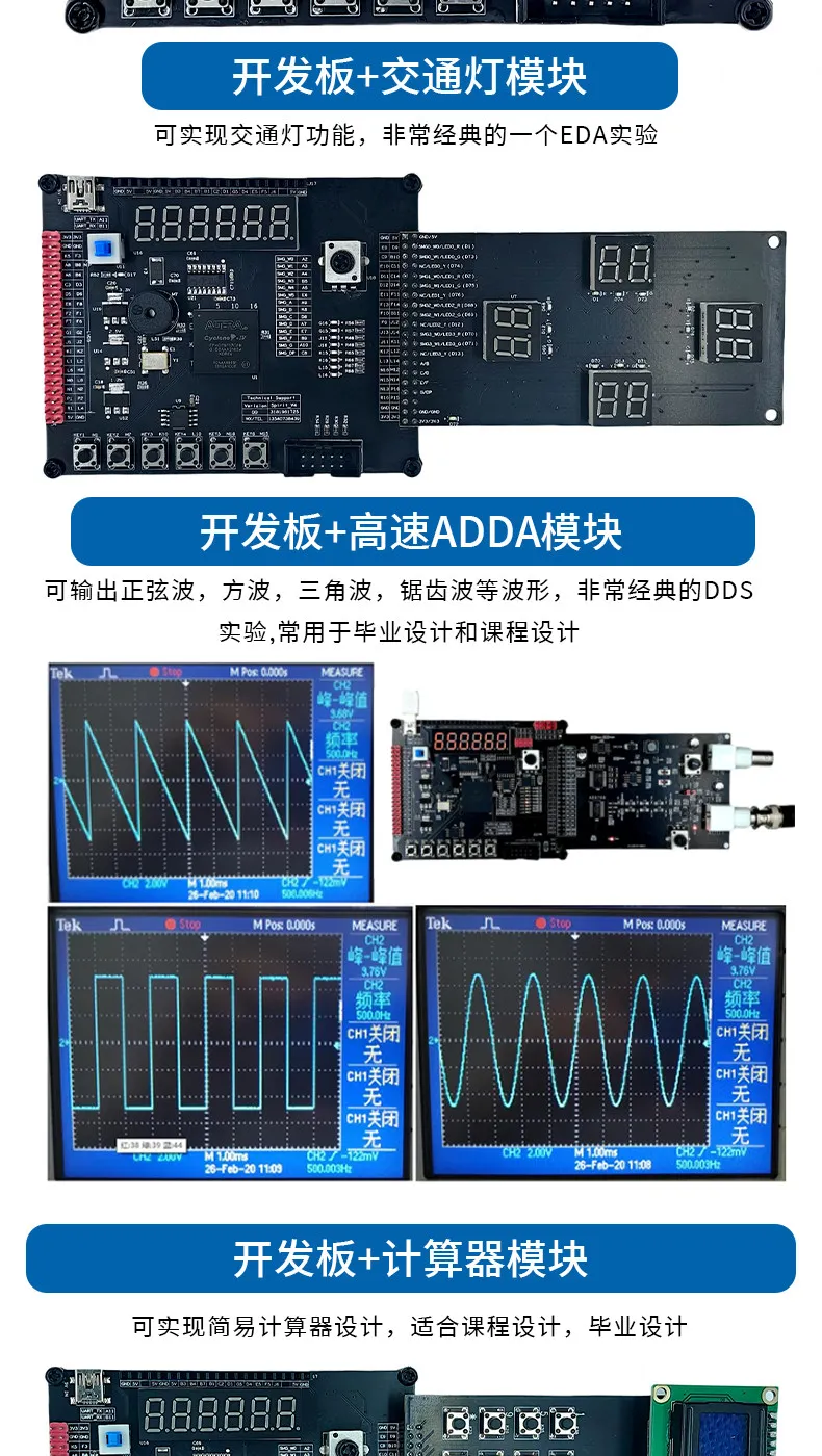Altera Cyclone IV EP4CE6 FPGA Development Board – Core Board for Electronic Design Minimal System Board