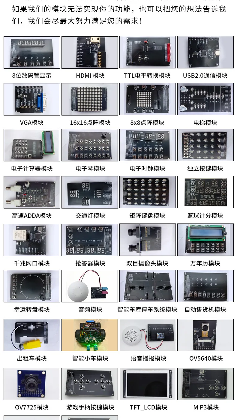 Altera Cyclone IV EP4CE6 FPGA Development Board – Core Board for Electronic Design Minimal System Board