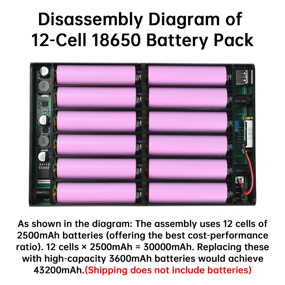DC UPS 12x18650 Battery Power Supply Box DIY Power Bank Kit 5V 9V 12V Output Optical Modem Router Uninterruptible Power Supply