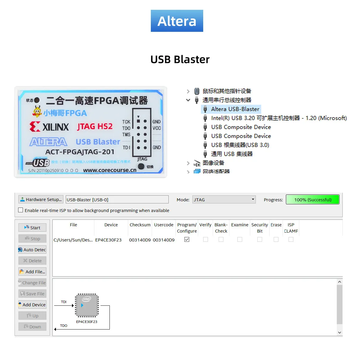 Altera+Xilinx FPGA 2-in-1 Downloader USB Blaster HS2 Simulator Debugger JTAG