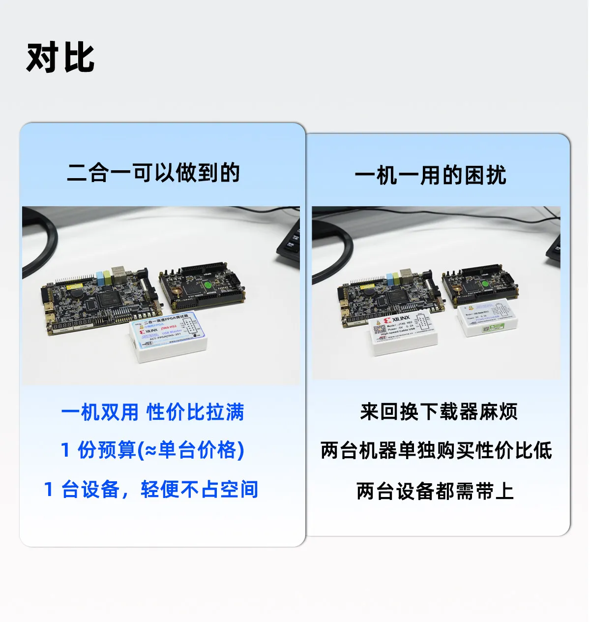 Altera+Xilinx FPGA 2-in-1 Downloader USB Blaster HS2 Simulator Debugger JTAG
