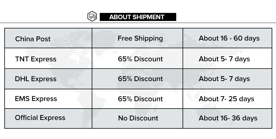 BoaMasM30.5mm*30.5mm MAMBA 128K F45 F55 F65 45A 55A 65A 3~6S Blheli_32 4IN1 Brushless ESC For RC FPV Racing Drone
