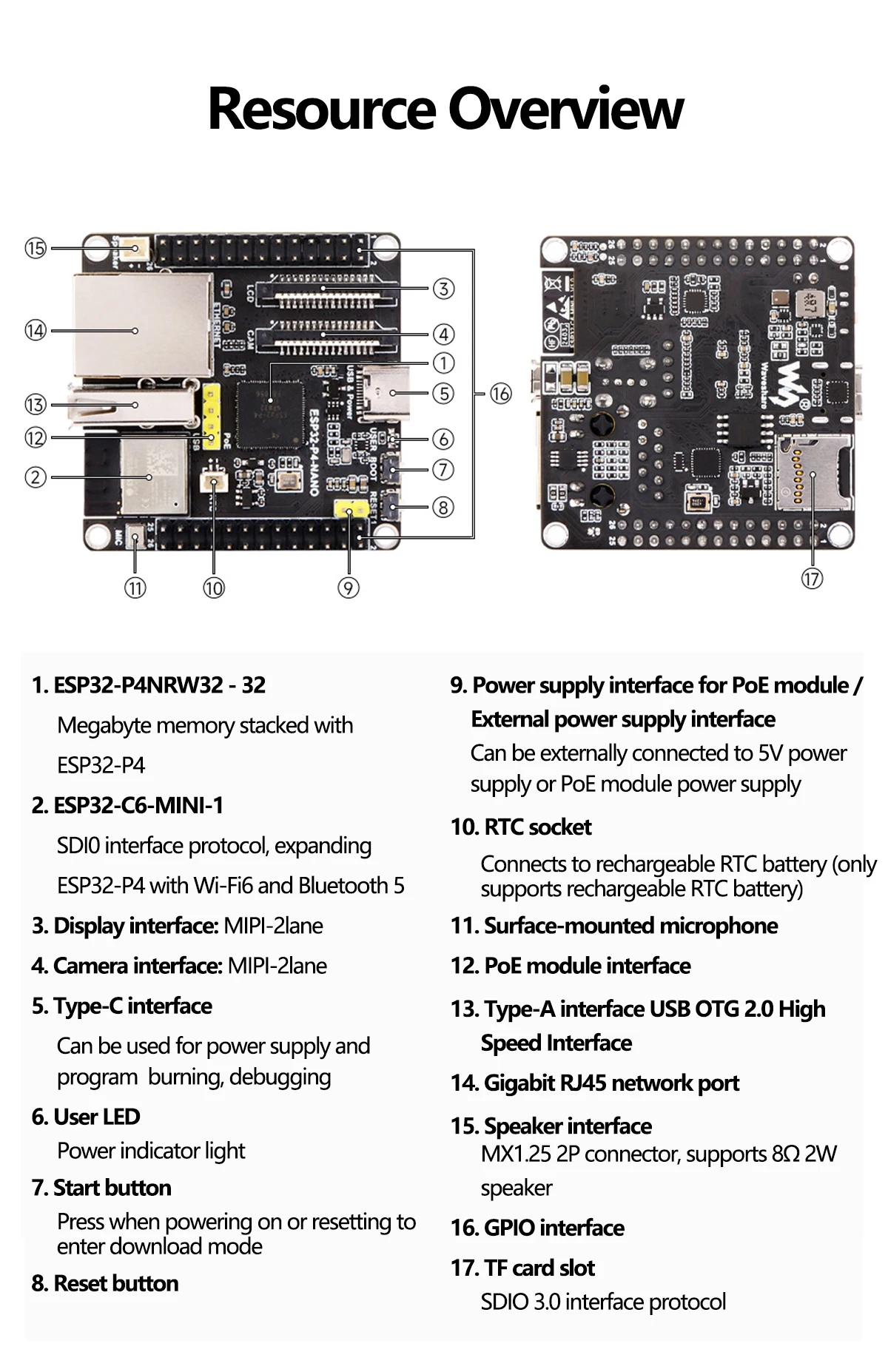 Waveshare ESP32-P4-NANO Development Board Based On ESP32-P4 Chip With RISC-V Dual-core And Single-Core