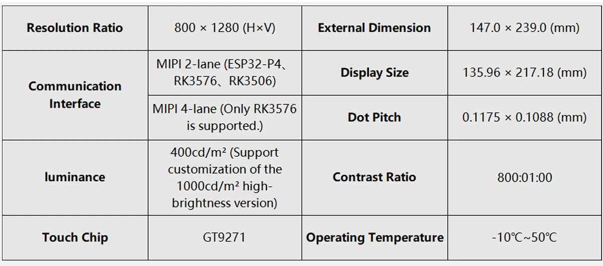 Waveshare ESP32-P4-NANO Development Board Based On ESP32-P4 Chip With RISC-V Dual-core And Single-Core