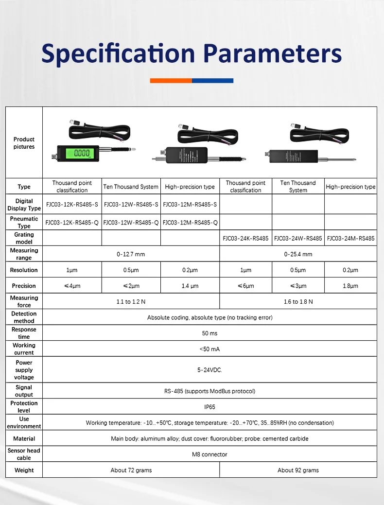 FUWEI FJC03 RS485 High-Resolution Grating Micrometer for Industrial Applications 1μm High-Precision Contact Displacement Sensor