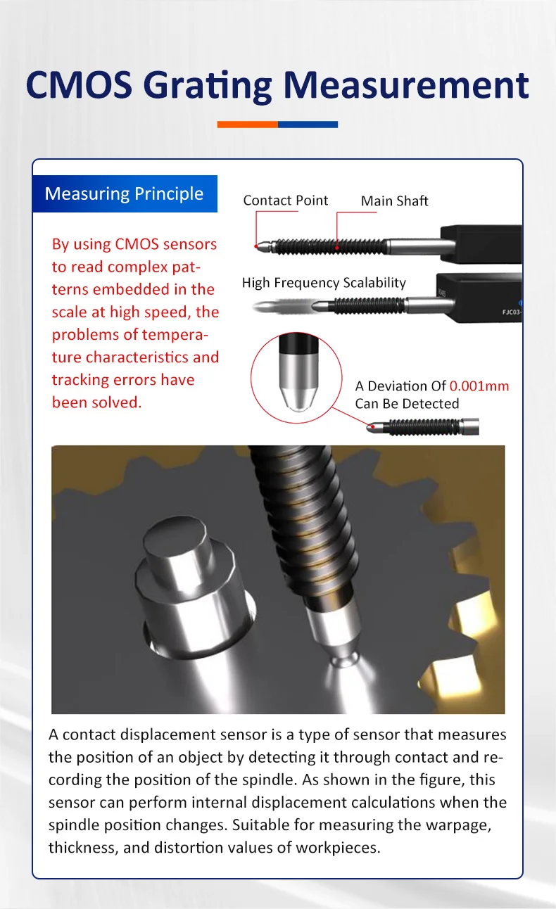 FUWEI FJC03 RS485 High-Resolution Grating Micrometer for Industrial Applications 1μm High-Precision Contact Displacement Sensor