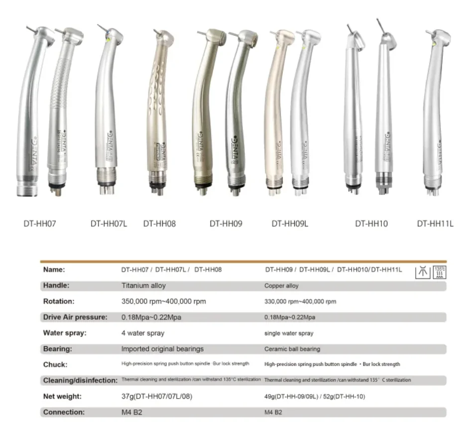 High quality Autoclavable Weak SuctionHandle Dental Universal Saliva Swivel Sucker suction head tips parts tools