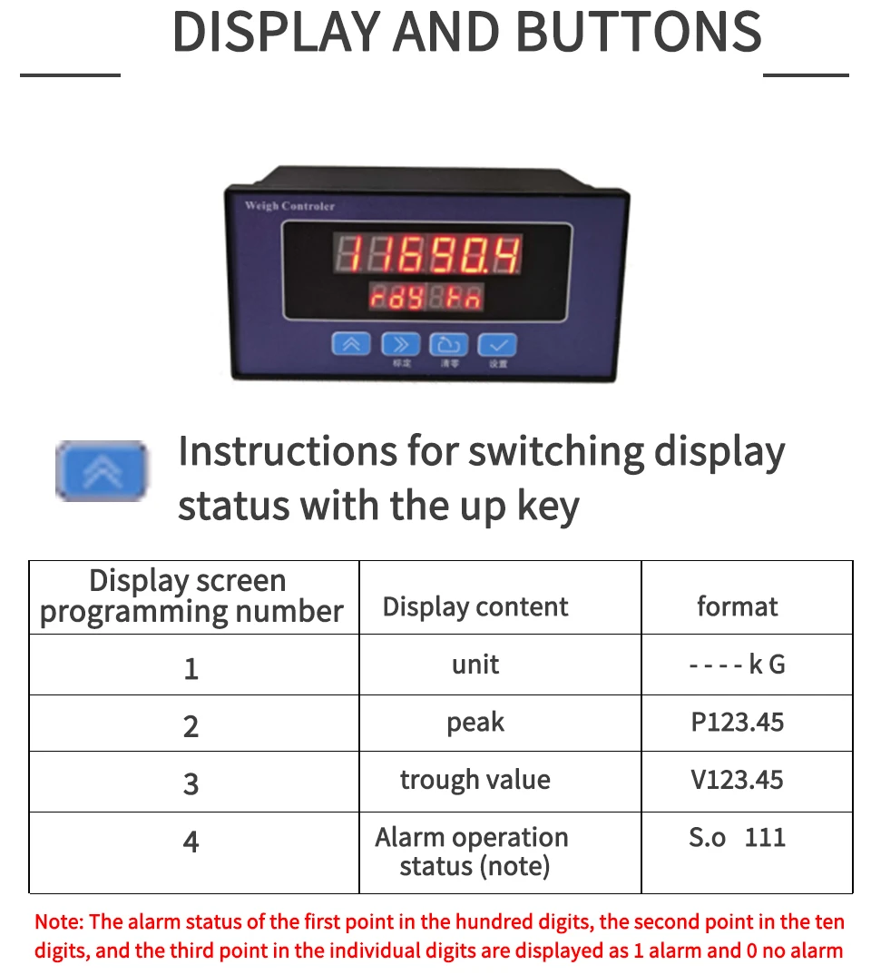 Load Cell Indicator Weighing Sensor Intelligent Control Instrument Display RS485 Industrial Weight Controller Alarm Switch