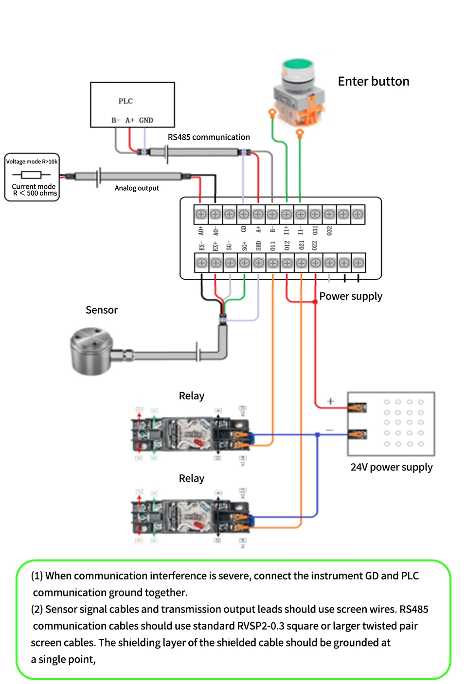 Load Cell Indicator Weighing Sensor Intelligent Control Instrument Display RS485 Industrial Weight Controller Alarm Switch