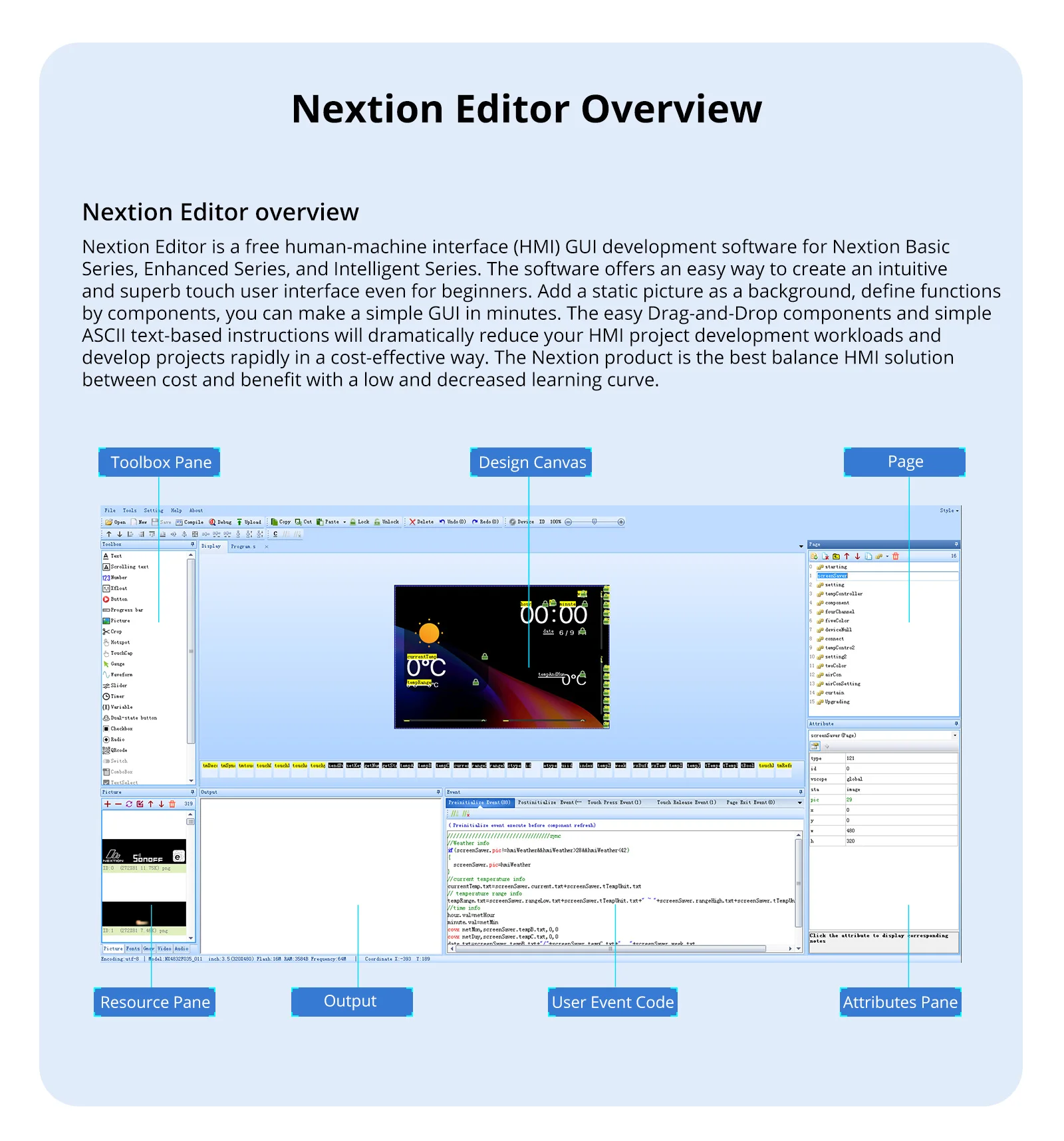 NEXTION NX4848E021-011C 2.1″ LCD-TFT Capacitive HMl Touch Display Module Edge Series RGB 65K Color Touchscreen Built-in RTC