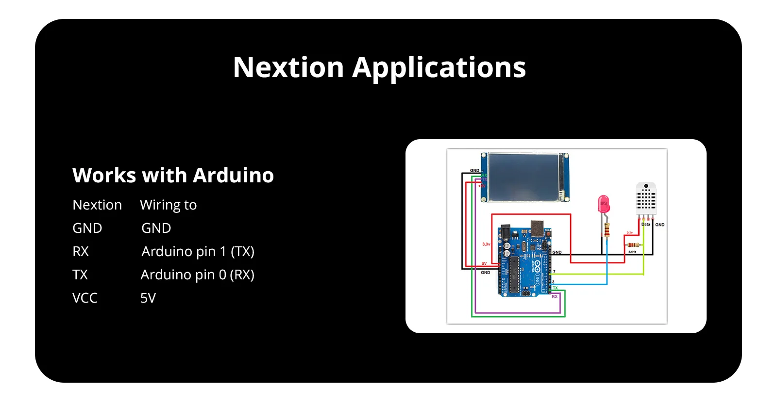 NEXTION NX4848E021-011C 2.1″ LCD-TFT Capacitive HMl Touch Display Module Edge Series RGB 65K Color Touchscreen Built-in RTC