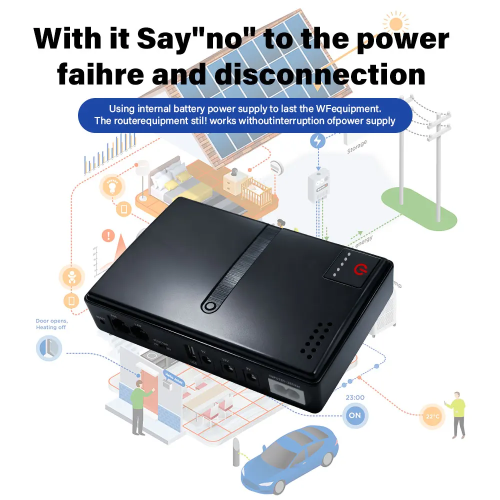 Emergency UPS 5V-24V Adjustable DC Output 0.6A-2A Charger Without 18650 Batteries Desgin for Router CCTV EU Plug AC85-265V Input