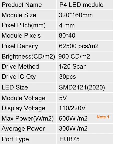 P4 LED Screen Panel Module Free Shipping Indoor 320 X 160mm Full Color SMD2121 80 X 40 Pixels 20 Scan LED Display Module