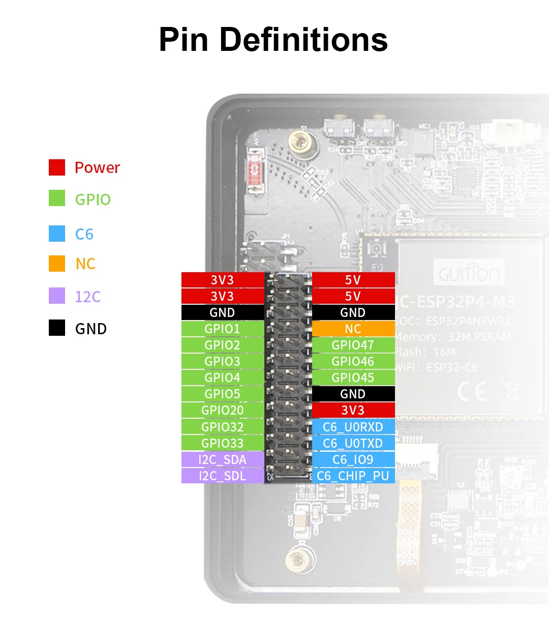 7-inch IPS touch screen development board (ESP32-P4/C6), supporting shell and camera