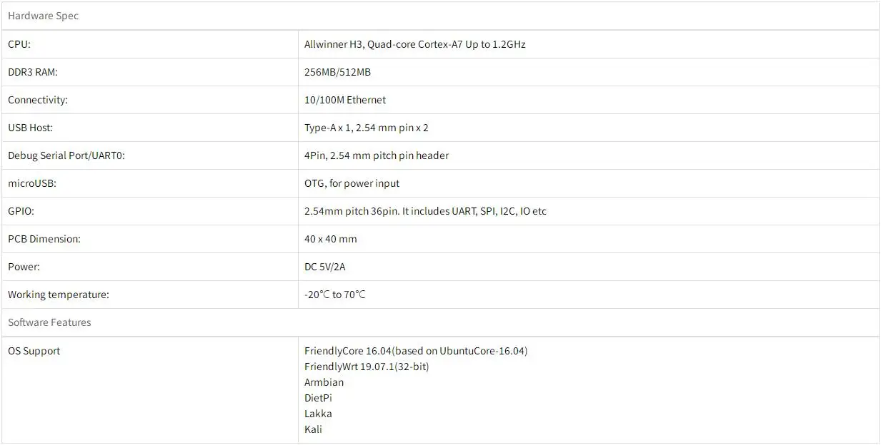 NanoPi Neo V1.4 LTS 512Mb DDR RAM Allwinner H3 Quad Cortex-A7 Up to 1.2GHz, OpenWRT, Support Ubuntu Linux Armbian DietPi Kali