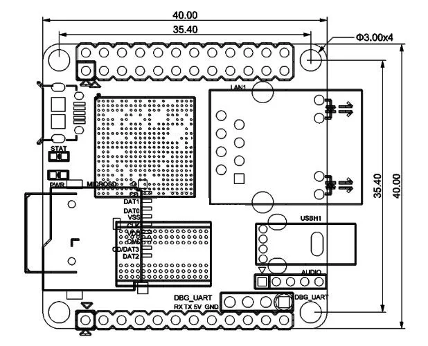 NanoPi Neo V1.4 LTS 512Mb DDR RAM Allwinner H3 Quad Cortex-A7 Up to 1.2GHz, OpenWRT, Support Ubuntu Linux Armbian DietPi Kali